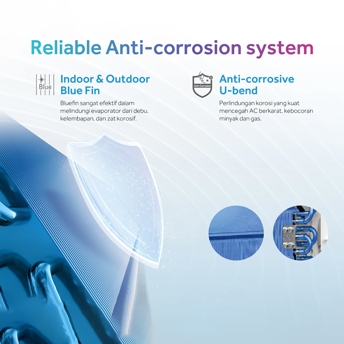 Aqua AC Cassette Standard UVC Sterlization 2.5 PK - AQA-CAOU24